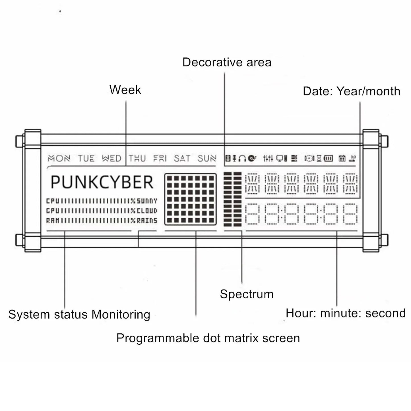 PulseGrid Digital Clock